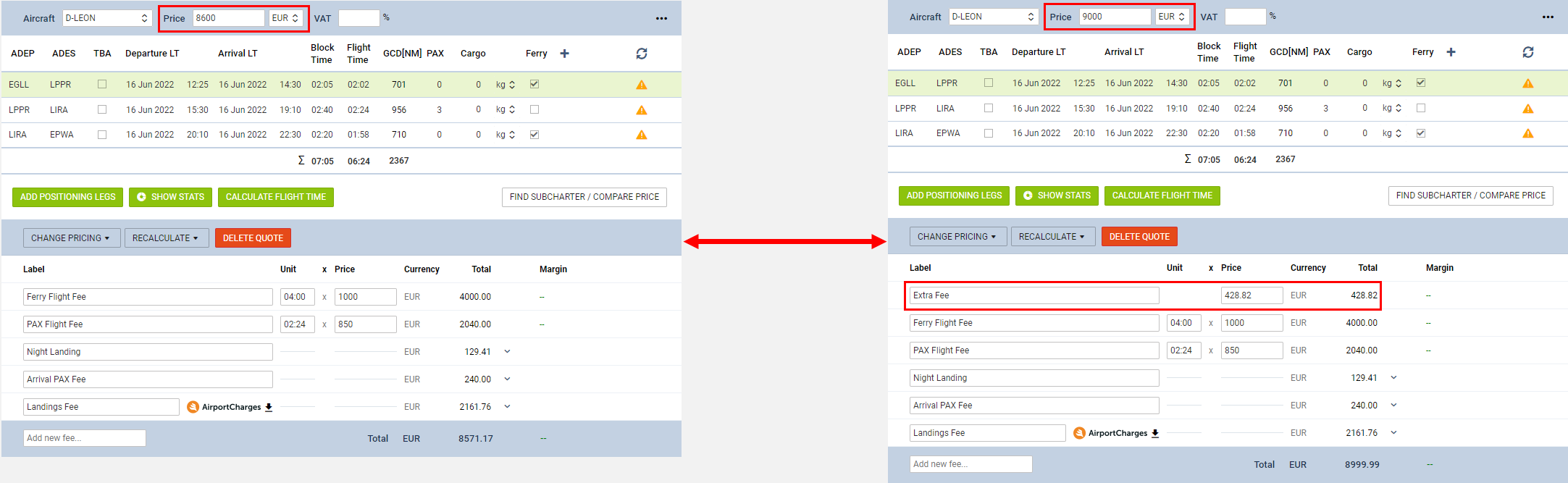 Price increased - Example 1