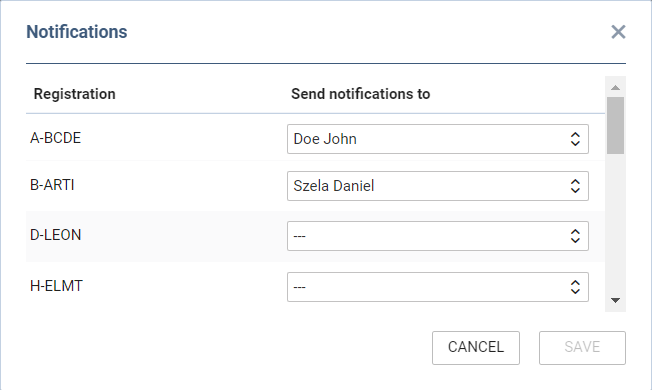 Fleet Documents Notifications setup