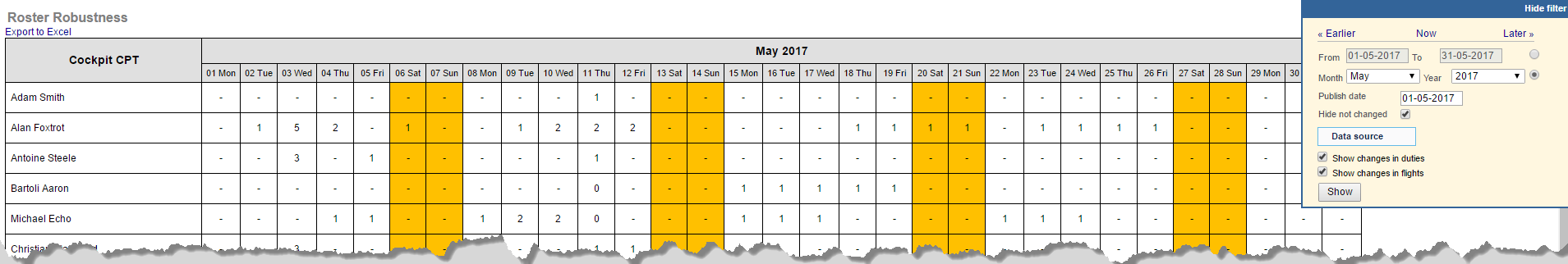 Report 'Roster Robustness' - duty roster & flight changes