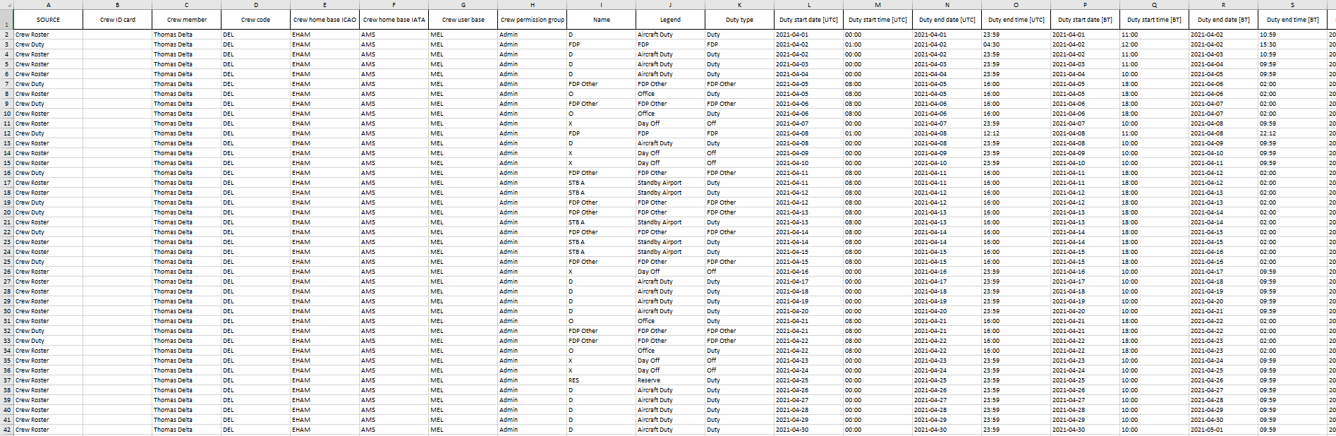 'Roster and Duty' report - excel