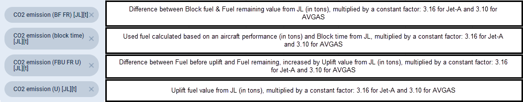 co2-various-options.png