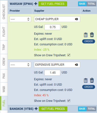 Fuel price index and estimated costs shown in the Fuel tab in OPS