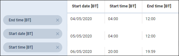 bt-columns.png