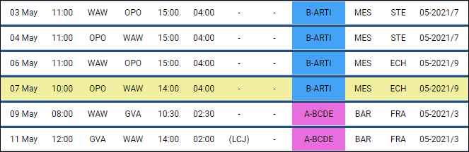 my_acft_flights_in_ops.png