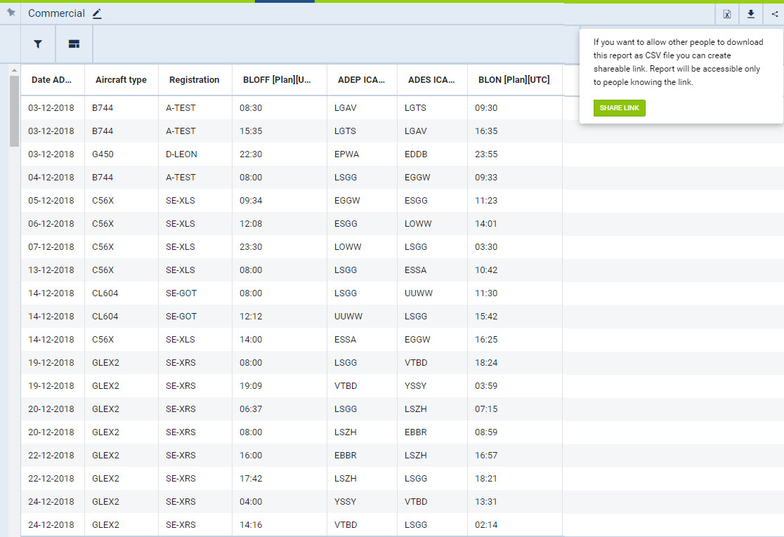 Sharing tool in Report Wizard