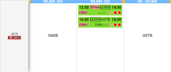 Duty on aircraft changes