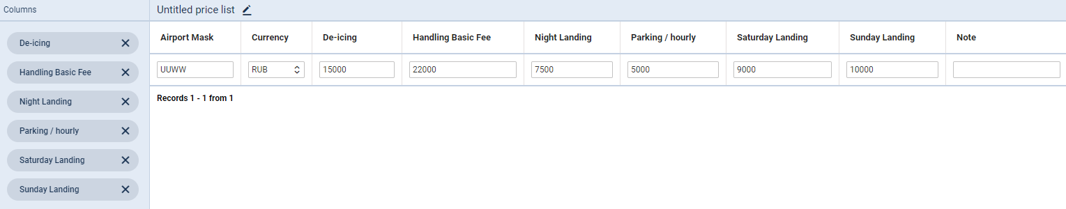 Defining airport fees