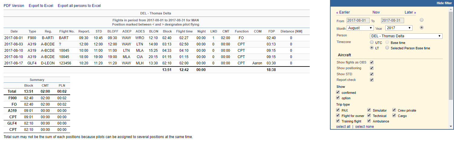 Report 'Flights by crew Member' - crew flights & other duties