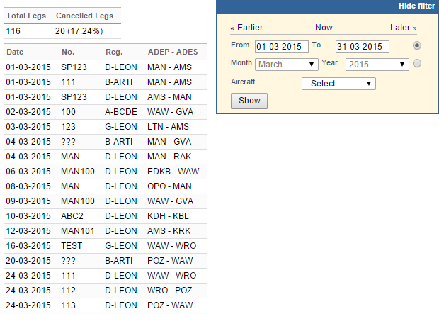 Report 'Cancelled Flights' - the list of all deleted flights