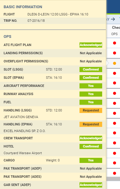 SCHEDULE - checklist tooltip