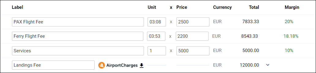 Original pricing in the request