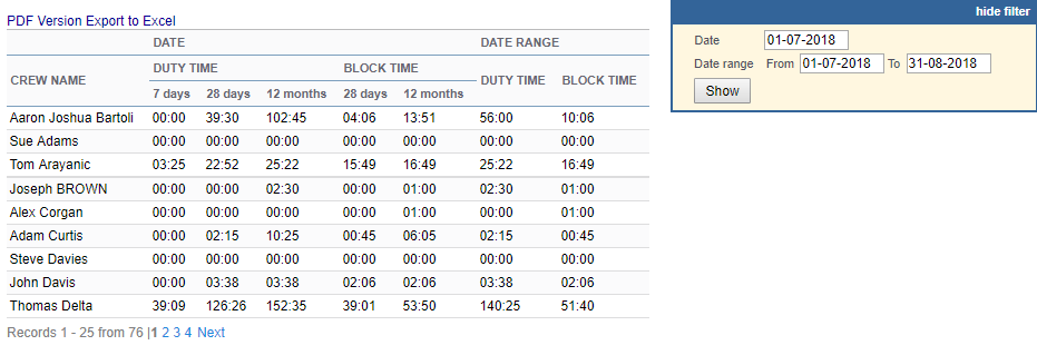 Report 'Crew FDTL' - duty & block time date for selected period of time