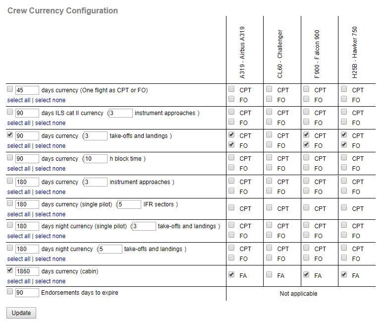 Crew Currency page