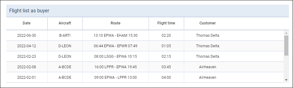 tab_flights_buyer.png