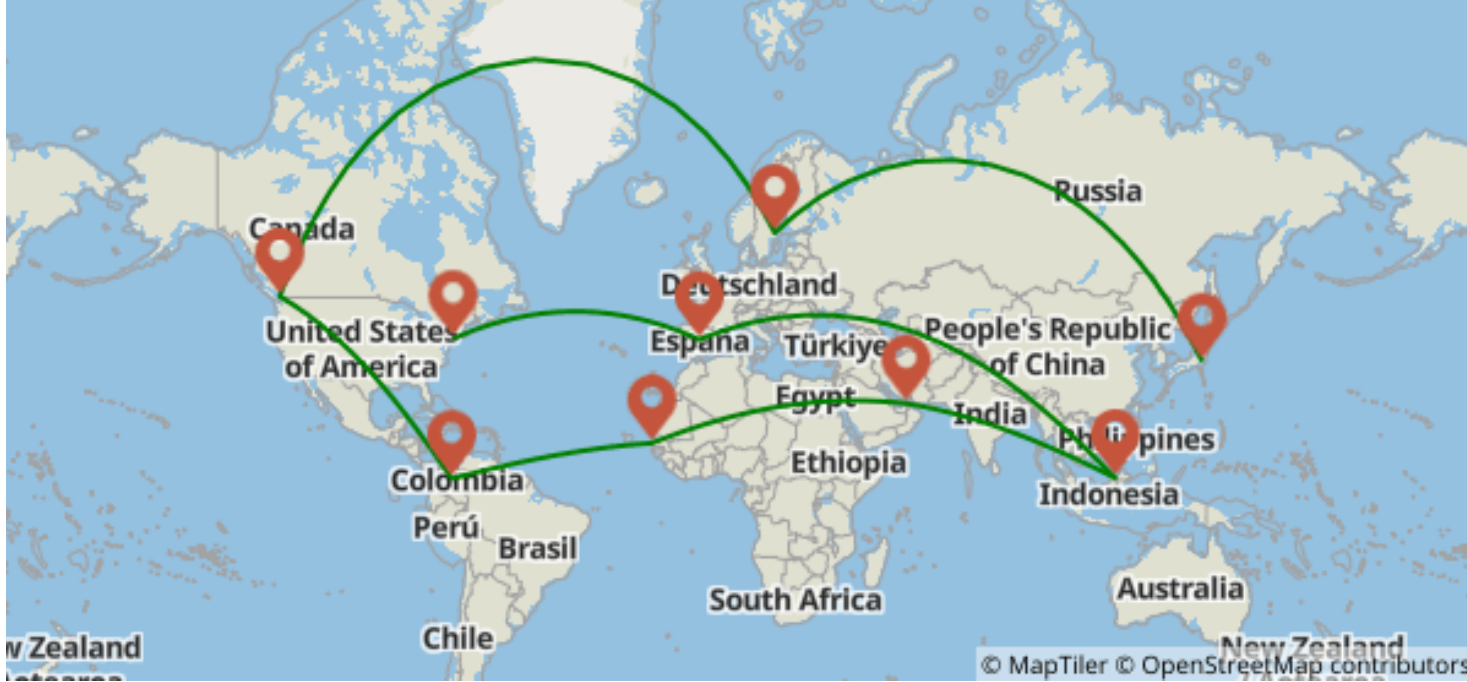 Great Circle Map