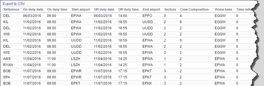 Report 'SAFE roster export' - possibility to export data for Aircrew Fatigue Evaluation
