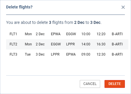 'Delete' option
