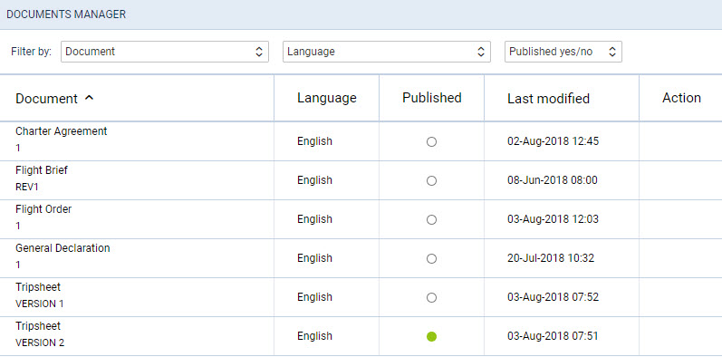Documents Manager main screen
