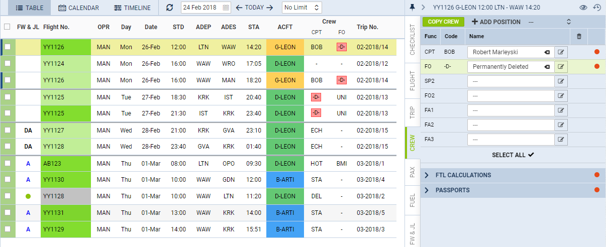 Deleted User - Schedule view