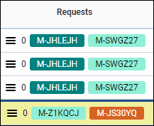 request_groups.png