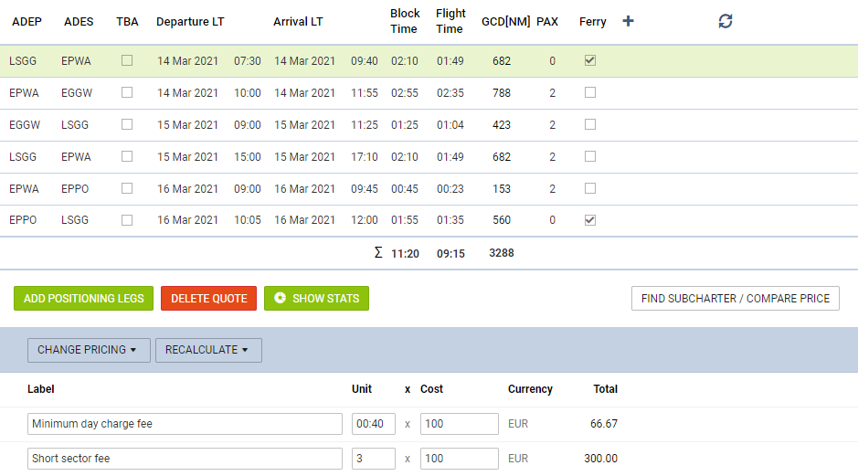 Calculations - Example 2