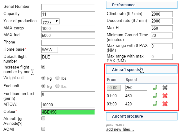Aircraft Speeds section
