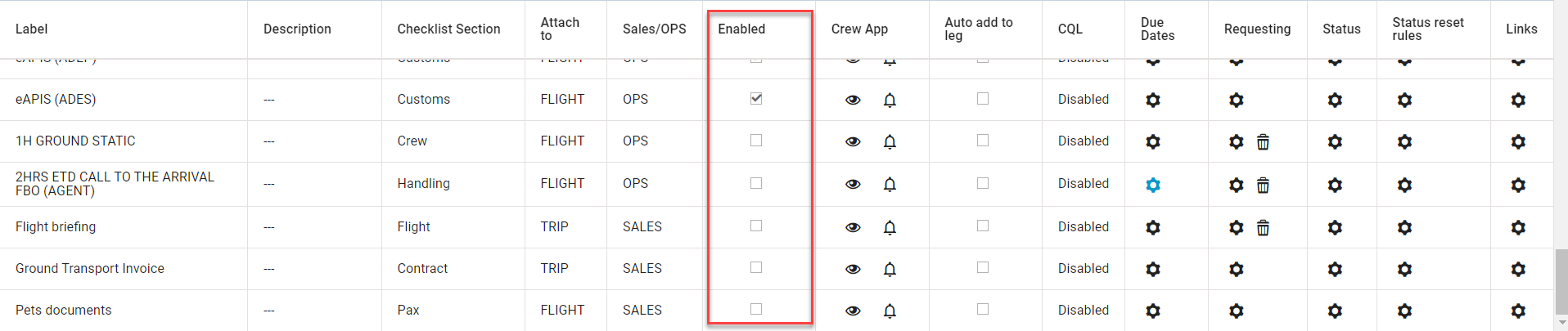 'Enabled' column