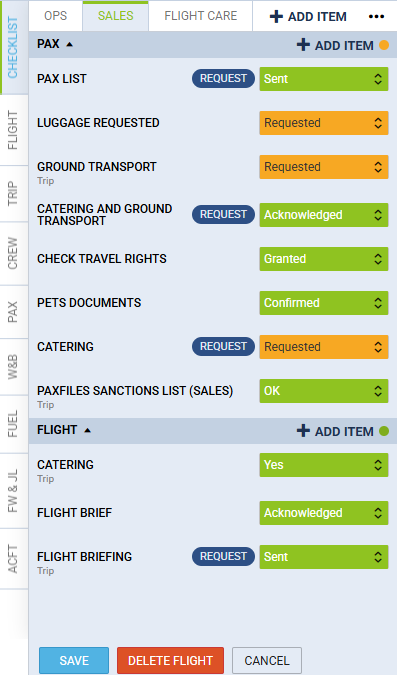 Sales checklist