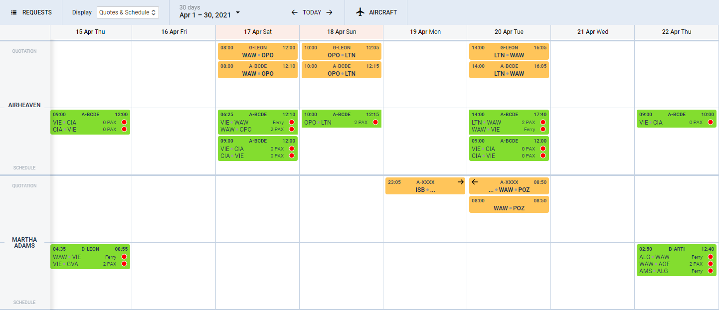 Grouping quotations & flights by Client