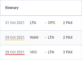 Timeframe indicators in main RQ view