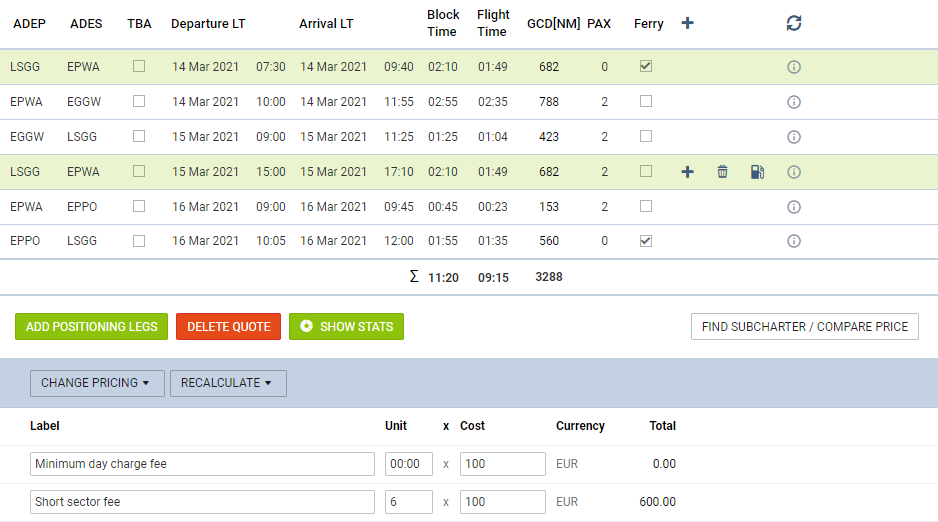 Calculations - Example 1