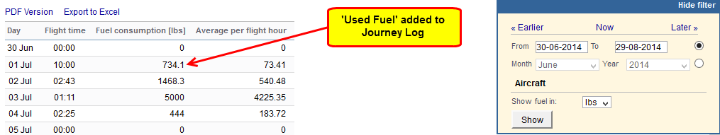 Report 'Fuel Consumption'