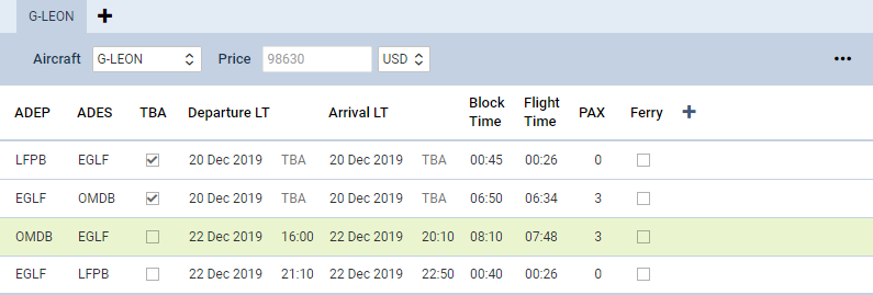 Itinerary section
