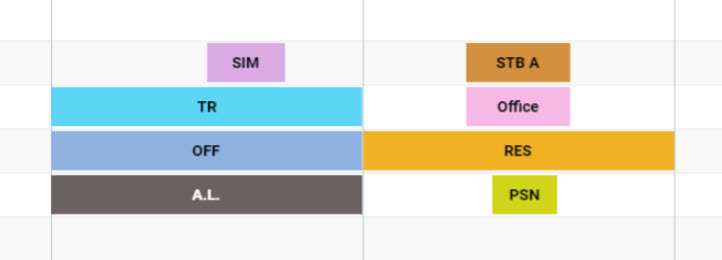 Duties added in CREW PANEL section
