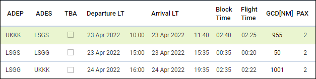 sf_-_schengen_schedule.png