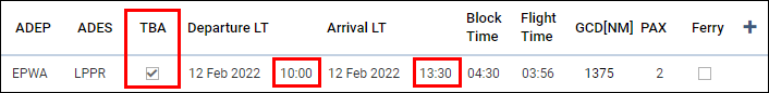 tba_ticked_with_timeframes.png