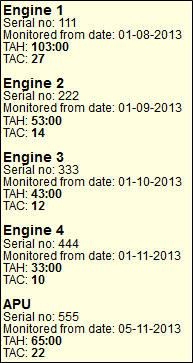 CAM details for aircraft engines
