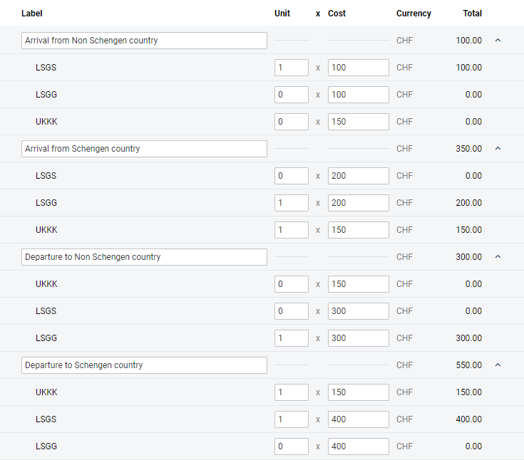 Example of calculations