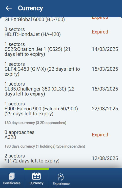 tab Training, section Currency