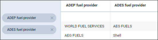 fuel-provider.png