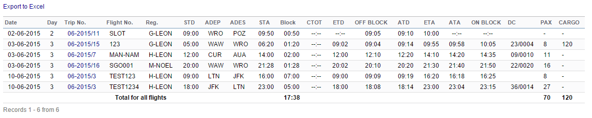 Report 'Flight Watch Summary' - aircraft flight times