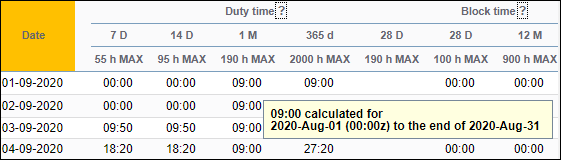 prev-month-cumulative-duty.png