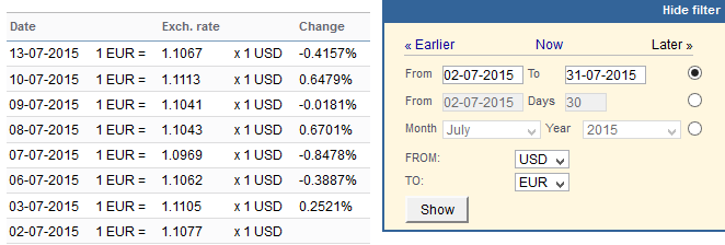 Exchange rates
