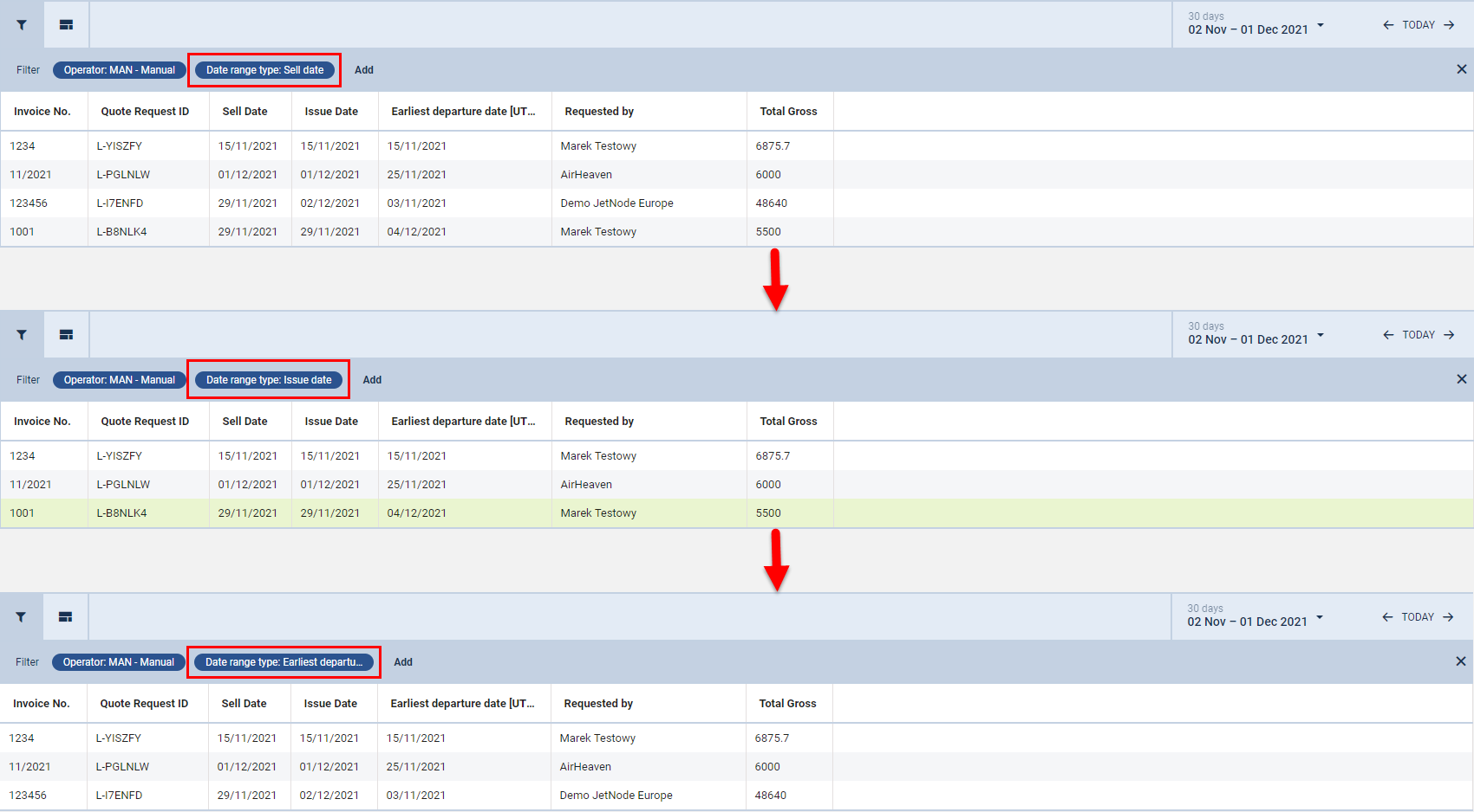 Examples of 'Date range type' filtering