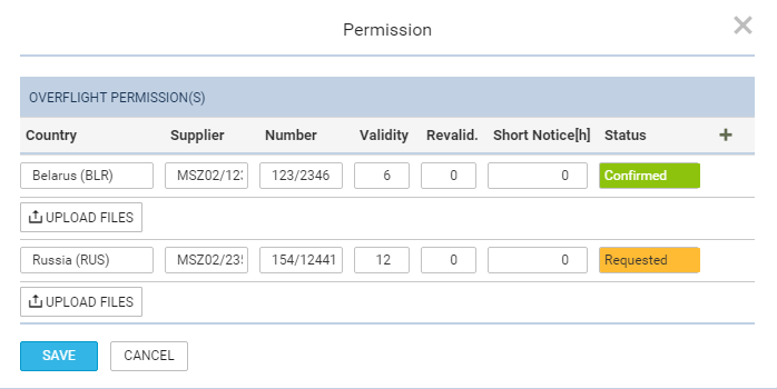 Adding permits details in section SCHEDULE