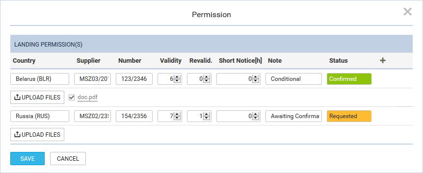 Adding permits details and Notes in section SCHEDULE