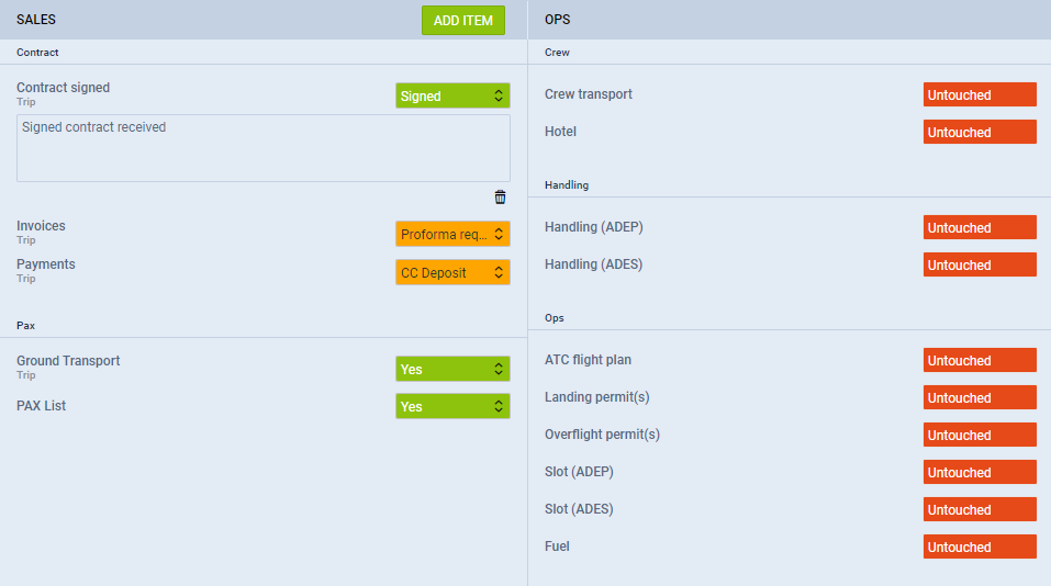 Checklist section