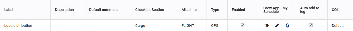 LDM - checklist item.jpg