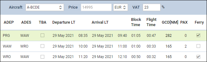 Example of default VAT rate application