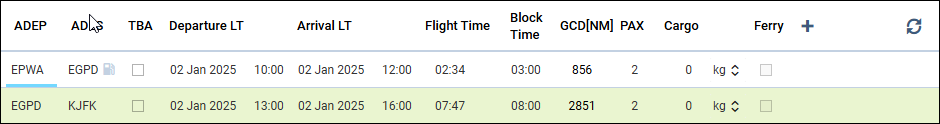 sales_-_fuel_stop_updated_indication.png